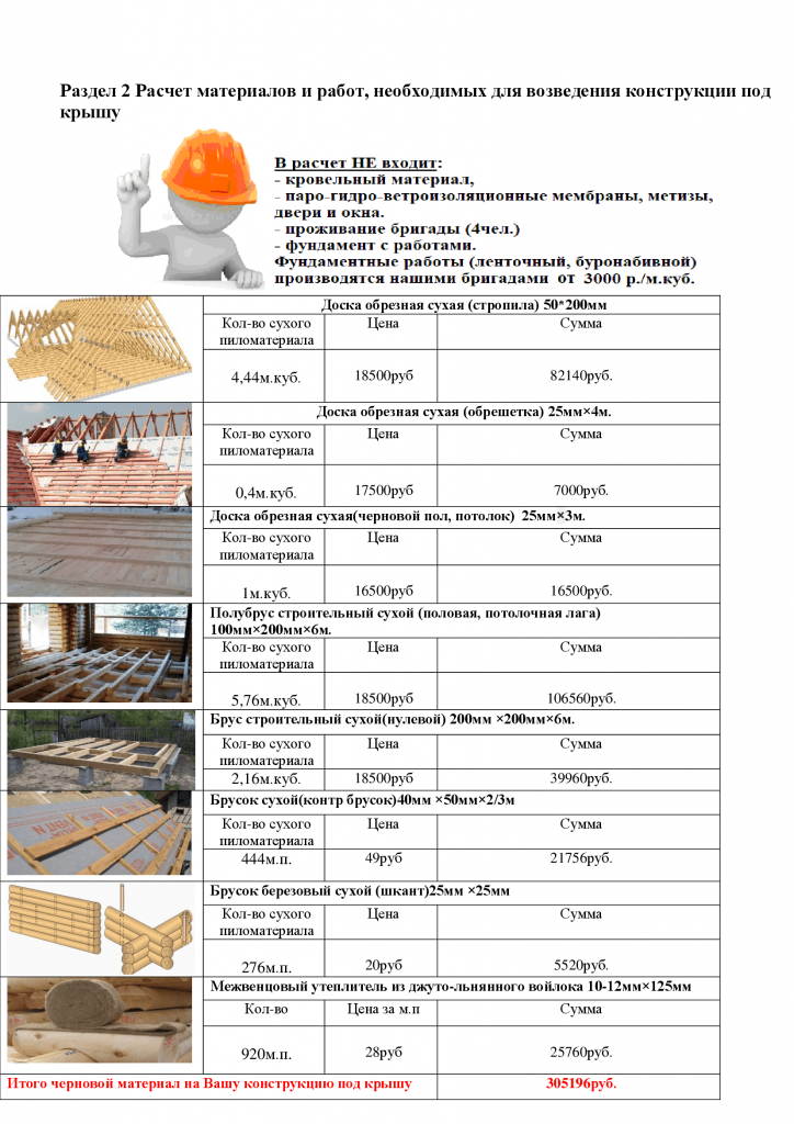 Проект № Б - 62, планировка